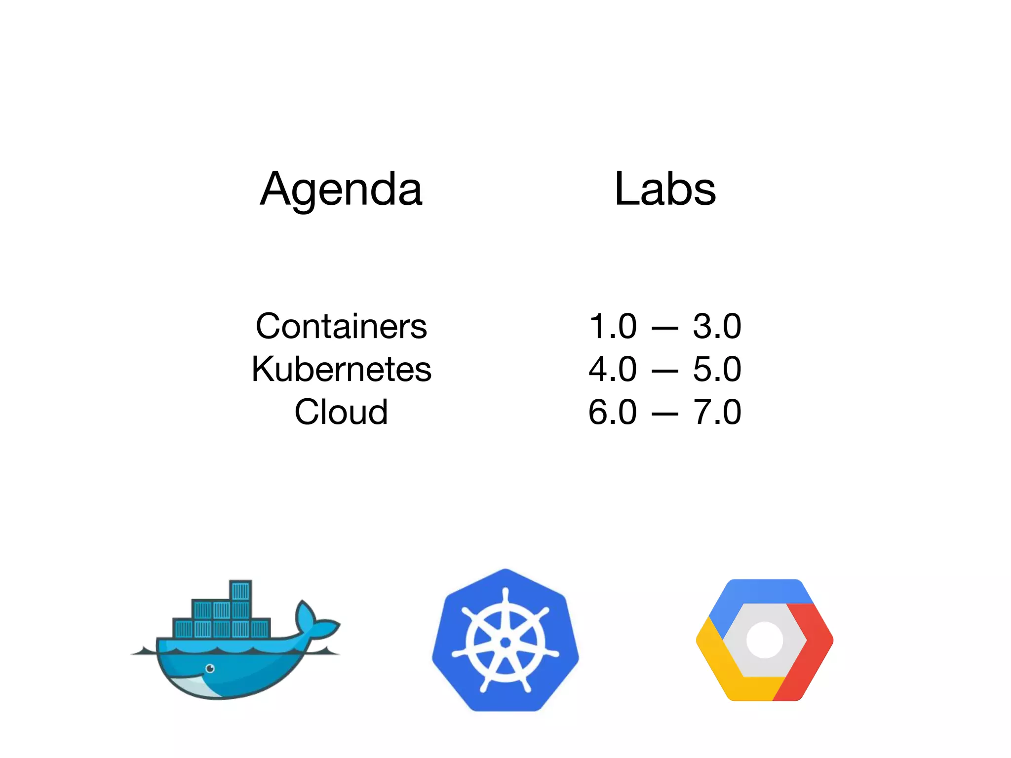 Containers
Kubernetes
Cloud
Agenda Labs
1.0 — 3.0
4.0 — 5.0
6.0 — 7.0
 