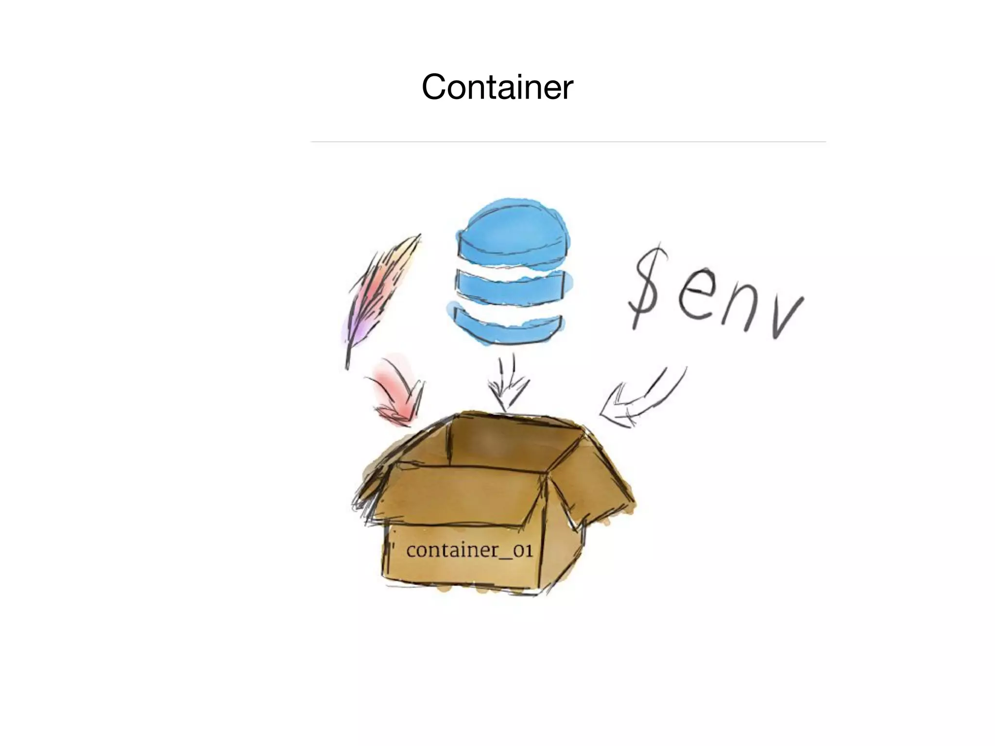 Container
 
