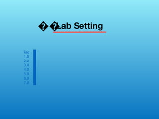 Lab Setting��
Tag
1.0
2.0
3.0
4.0
5.0
6.0
7.0
 