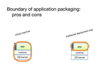 app
runtime
OS kernel
app
runtime
OS kernel
Boundary of application packaging:
pros and cons
traditional deployment way
virtual machine
 
