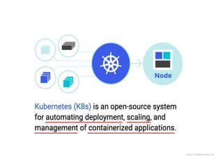 https://kubernetes.io/
 