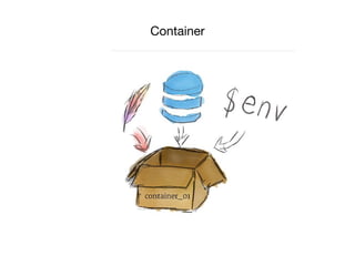 Container
 
