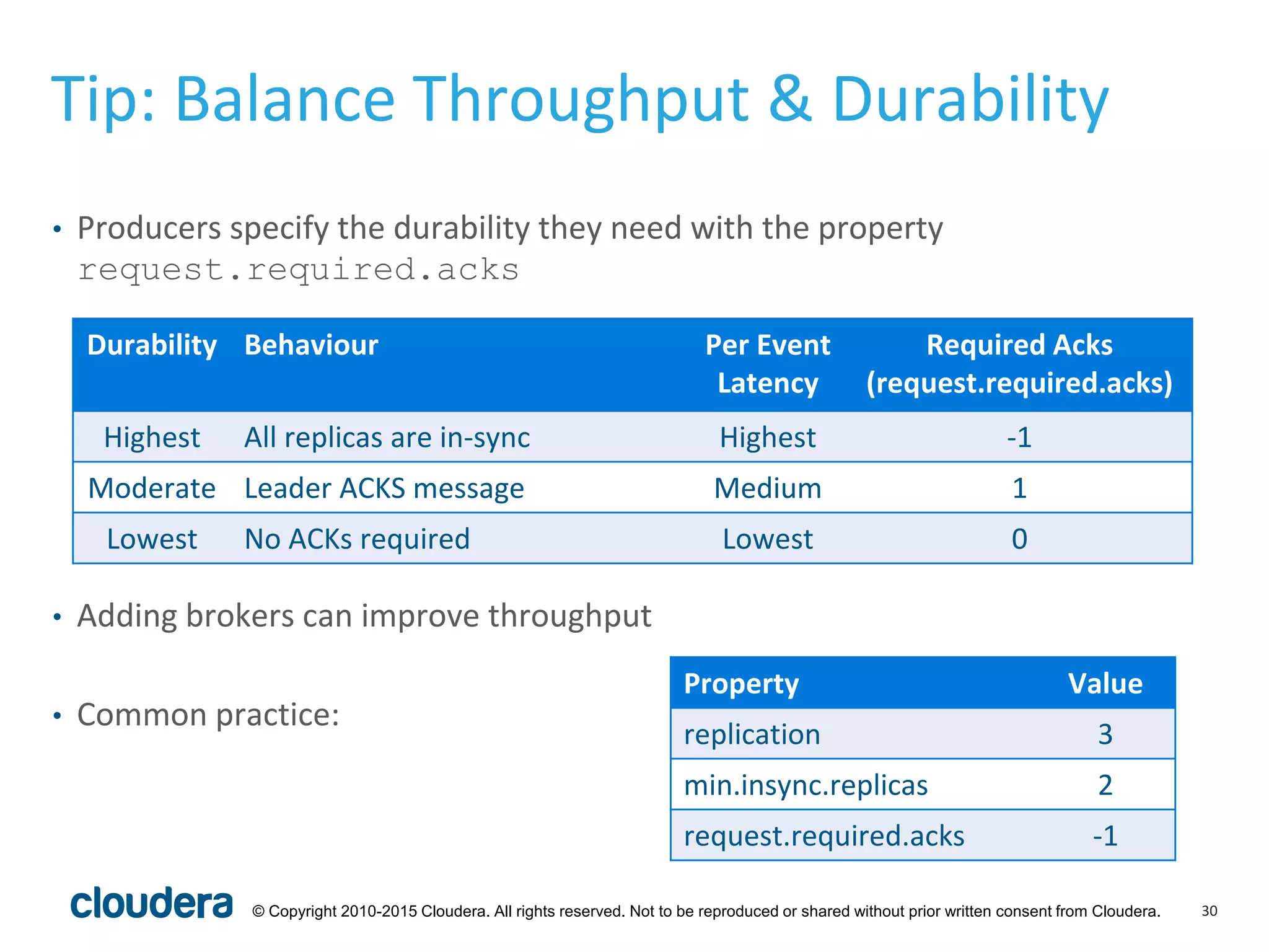 30© Copyright 2010-2015 Cloudera. All rights reserved. Not to be reproduced or shared without prior written consent from Cloudera.
Tip: Balance Throughput & Durability
• Producers specify the durability they need with the property
request.required.acks
• Adding brokers can improve throughput
• Common practice:
Durability Behaviour Per Event
Latency
Required Acks
(request.required.acks)
Highest All replicas are in-sync Highest -1
Moderate Leader ACKS message Medium 1
Lowest No ACKs required Lowest 0
Property Value
replication 3
min.insync.replicas 2
request.required.acks -1
 