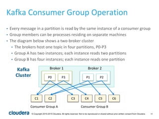 19© Copyright 2010-2015 Cloudera. All rights reserved. Not to be reproduced or shared without prior written consent from Cloudera.
Kafka Consumer Group Operation
• Every message in a partition is read by the same instance of a consumer group
• Group members can be processes residing on separate machines
• The diagram below shows a two-broker cluster
• The brokers host one topic in four partitions, P0-P3
• Group A has two instances; each instance reads two partitions
• Group B has four instances; each instance reads one partition
Kafka
Cluster P0 P3 P1 P2
Consumer Group A
C1 C2
Consumer Group B
C3 C4 C5 C6
Broker 1 Broker 2
 