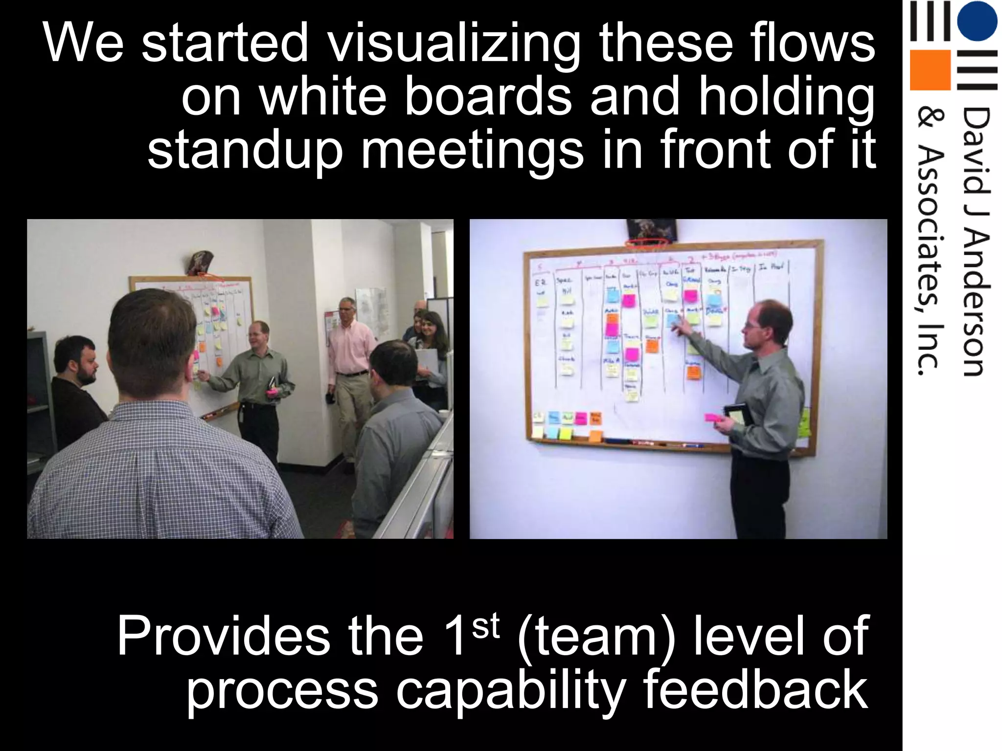 We started visualizing these flows
     on white boards and holding
   standup meetings in front of it




   Provides the 1st (team) level of
     process capability feedback
 