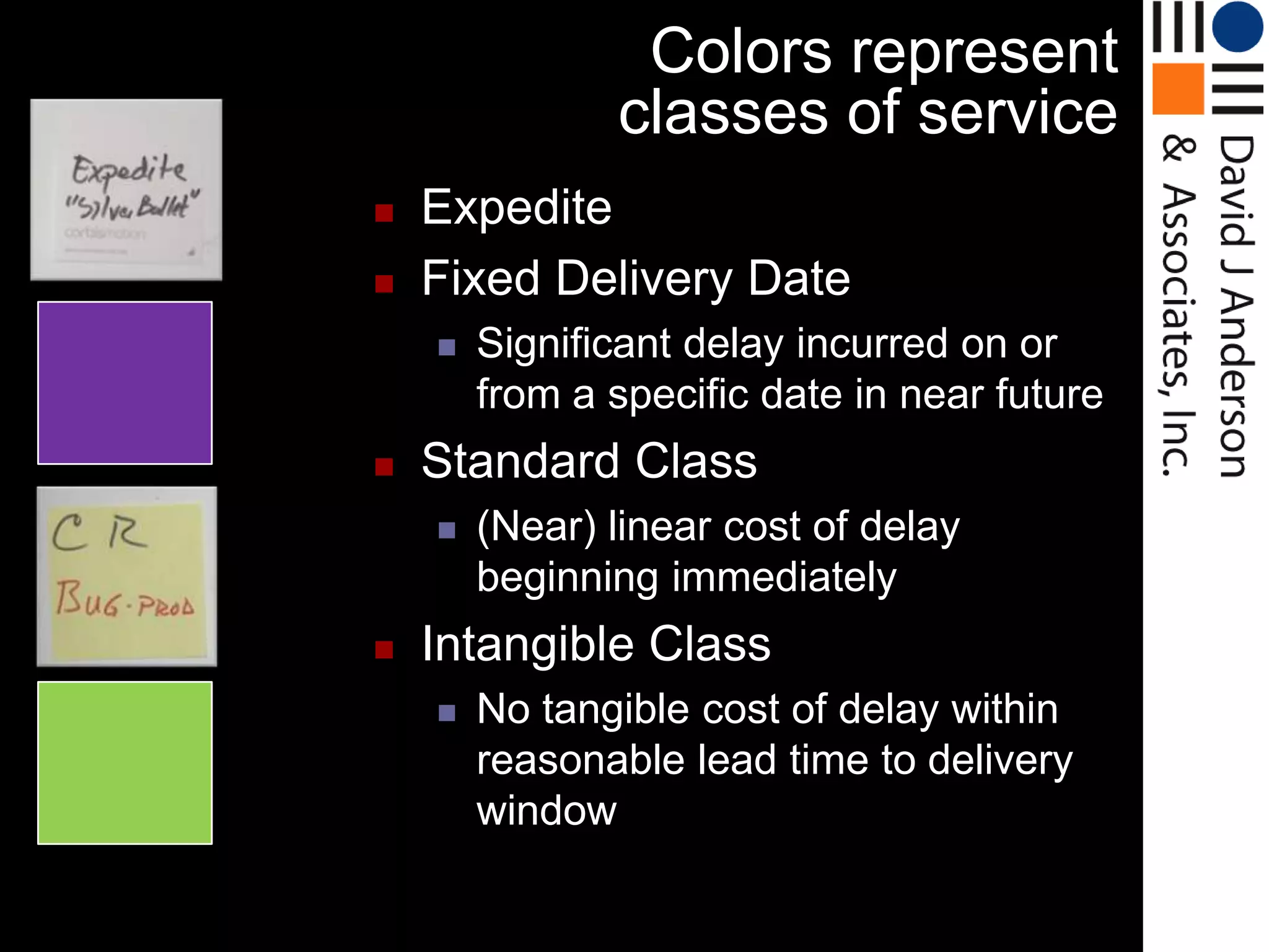 Colors represent
               classes of service
   Expedite
   Fixed Delivery Date
       Significant delay incurred on or
        from a specific date in near future
   Standard Class
       (Near) linear cost of delay
        beginning immediately
   Intangible Class
       No tangible cost of delay within
        reasonable lead time to delivery
        window
 
