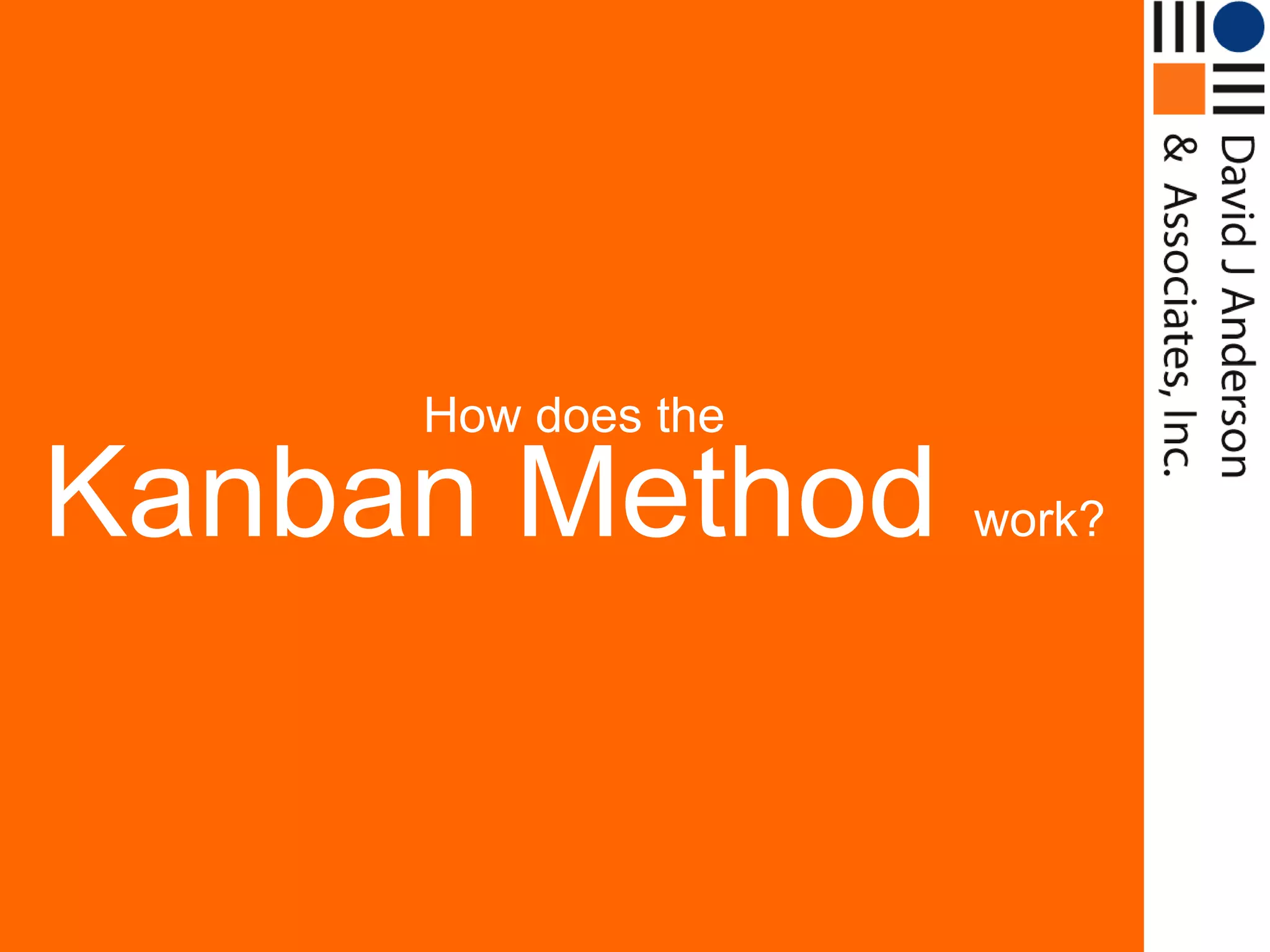 How does the

Kanban Method       work?
 