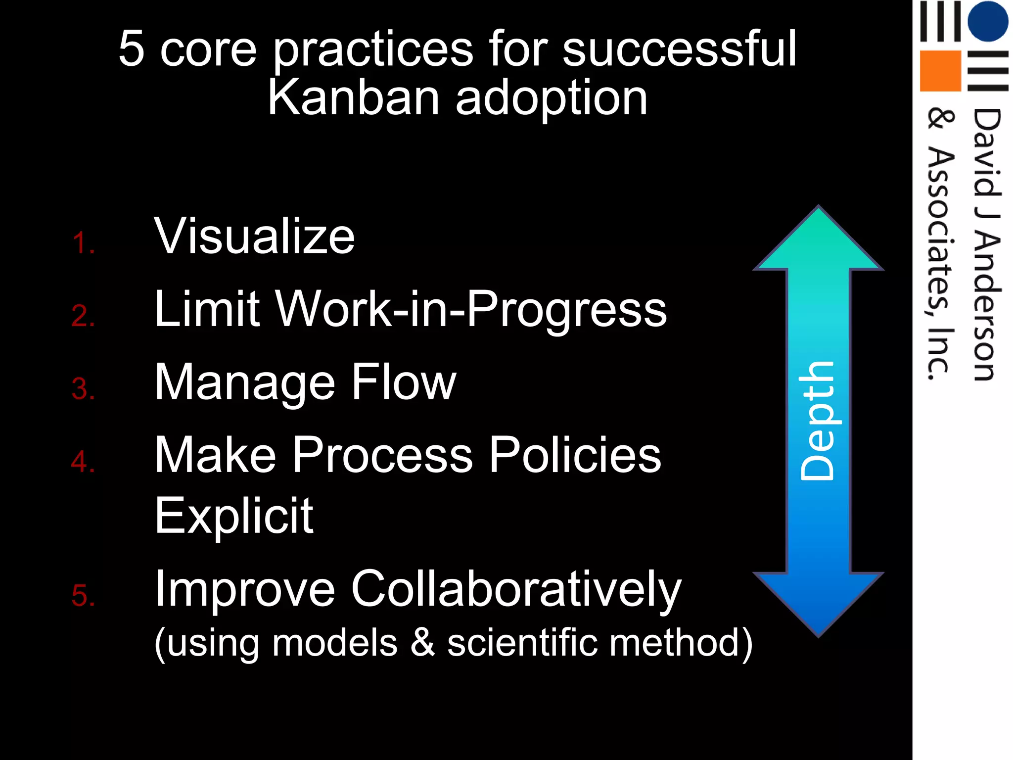 5 core practices for successful
            Kanban adoption
                                       Shallow
1.    Visualize
2.    Limit Work-in-Progress




                                         Depth
3.    Manage Flow
4.    Make Process Policies
      Explicit
5.    Improve Collaboratively
      (using models & scientific method) Deep
 