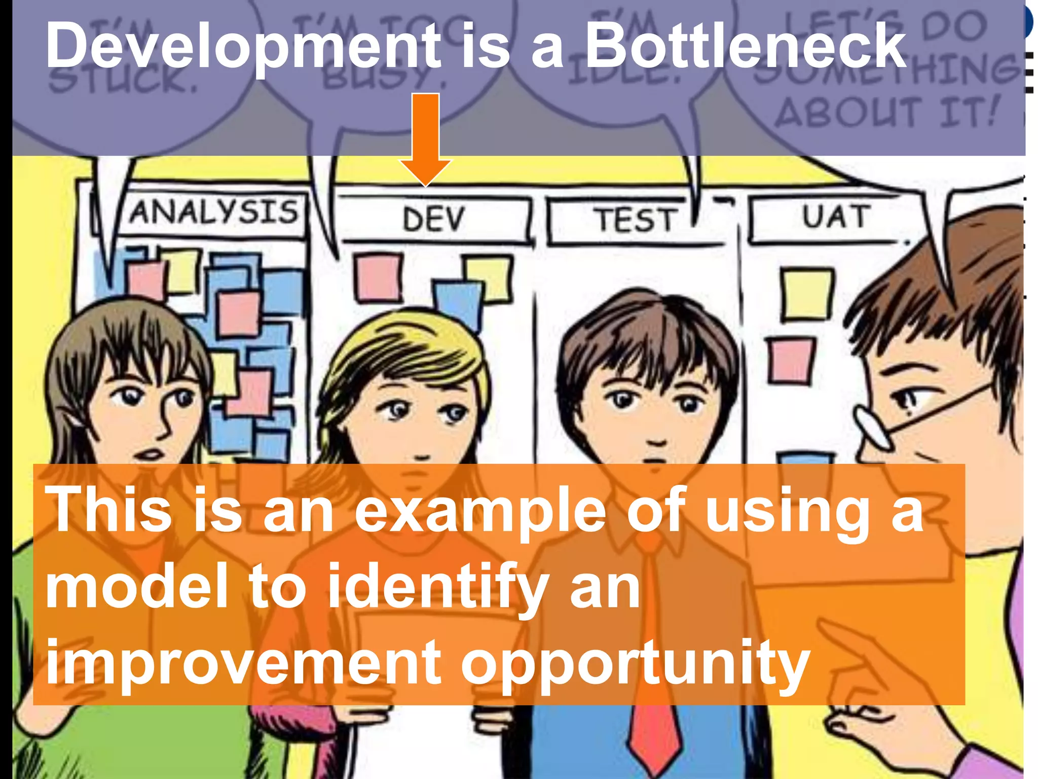 Development is a Bottleneck




This is an example of using a
model to identify an
improvement opportunity
 