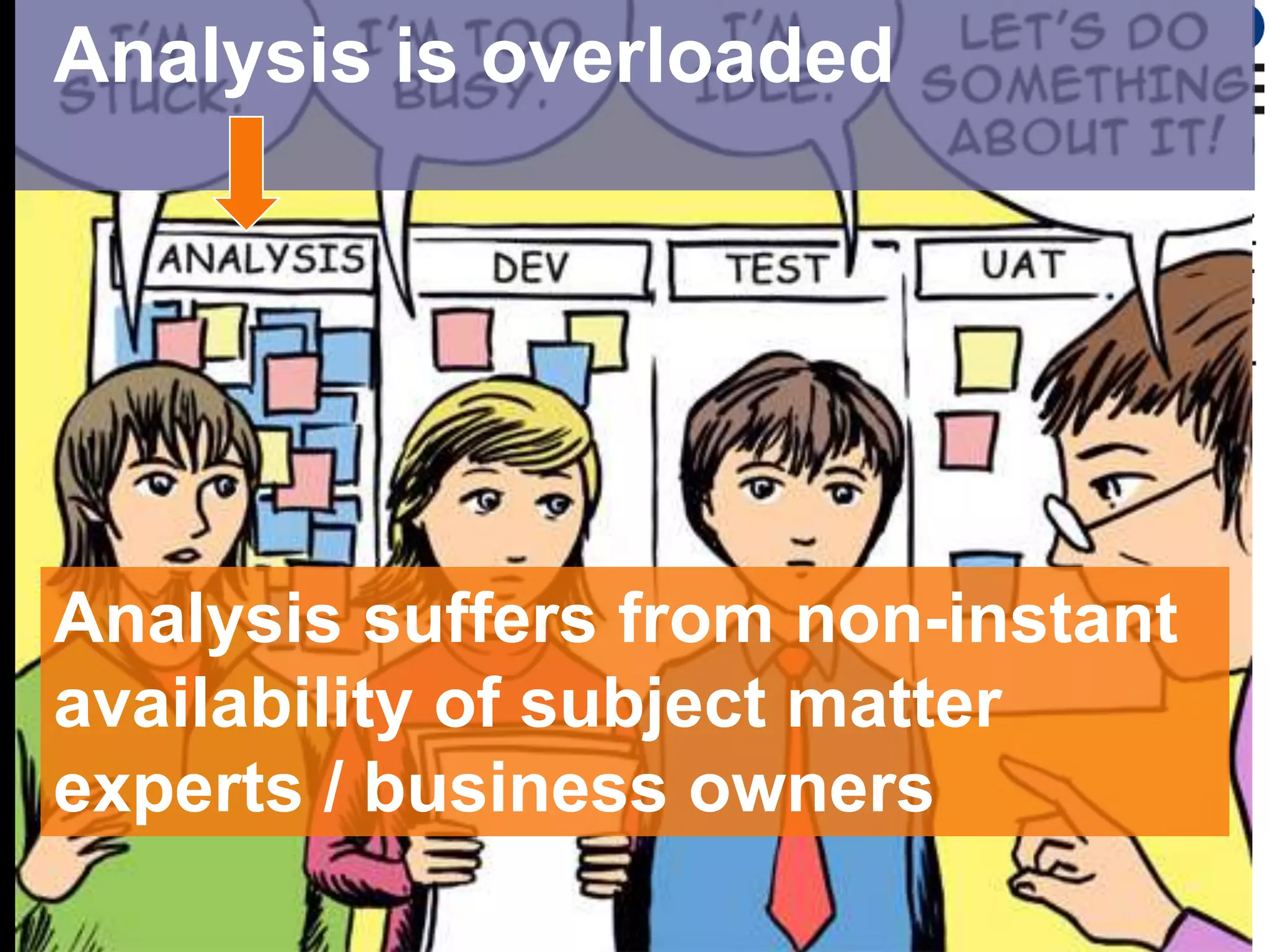 Analysis is overloaded




Analysis suffers from non-instant
availability of subject matter
experts / business owners
 