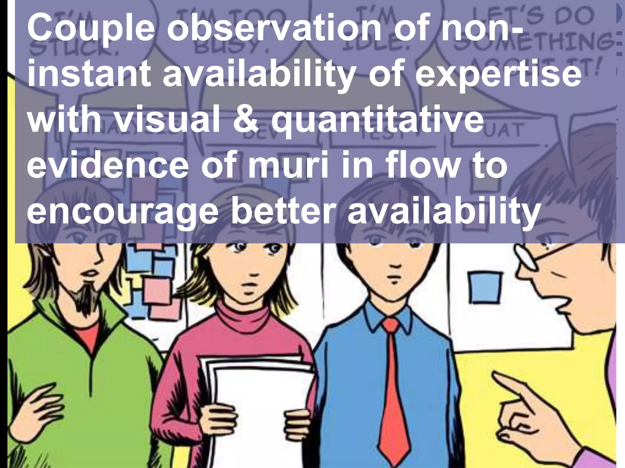 Couple observation of non-
instant availability of expertise
with visual & quantitative
evidence of muri in flow to
encourage better availability
 