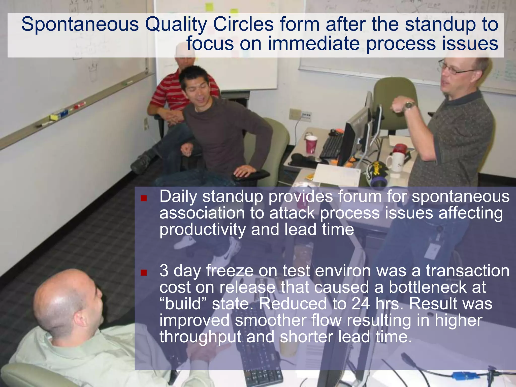 Spontaneous Quality Circles form after the standup to
                focus on immediate process issues




                Daily standup provides forum for spontaneous
                 association to attack process issues affecting
                 productivity and lead time

                3 day freeze on test environ was a transaction
                 cost on release that caused a bottleneck at
                 “build” state. Reduced to 24 hrs. Result was
                 improved smoother flow resulting in higher
                 throughput and shorter lead time.
 