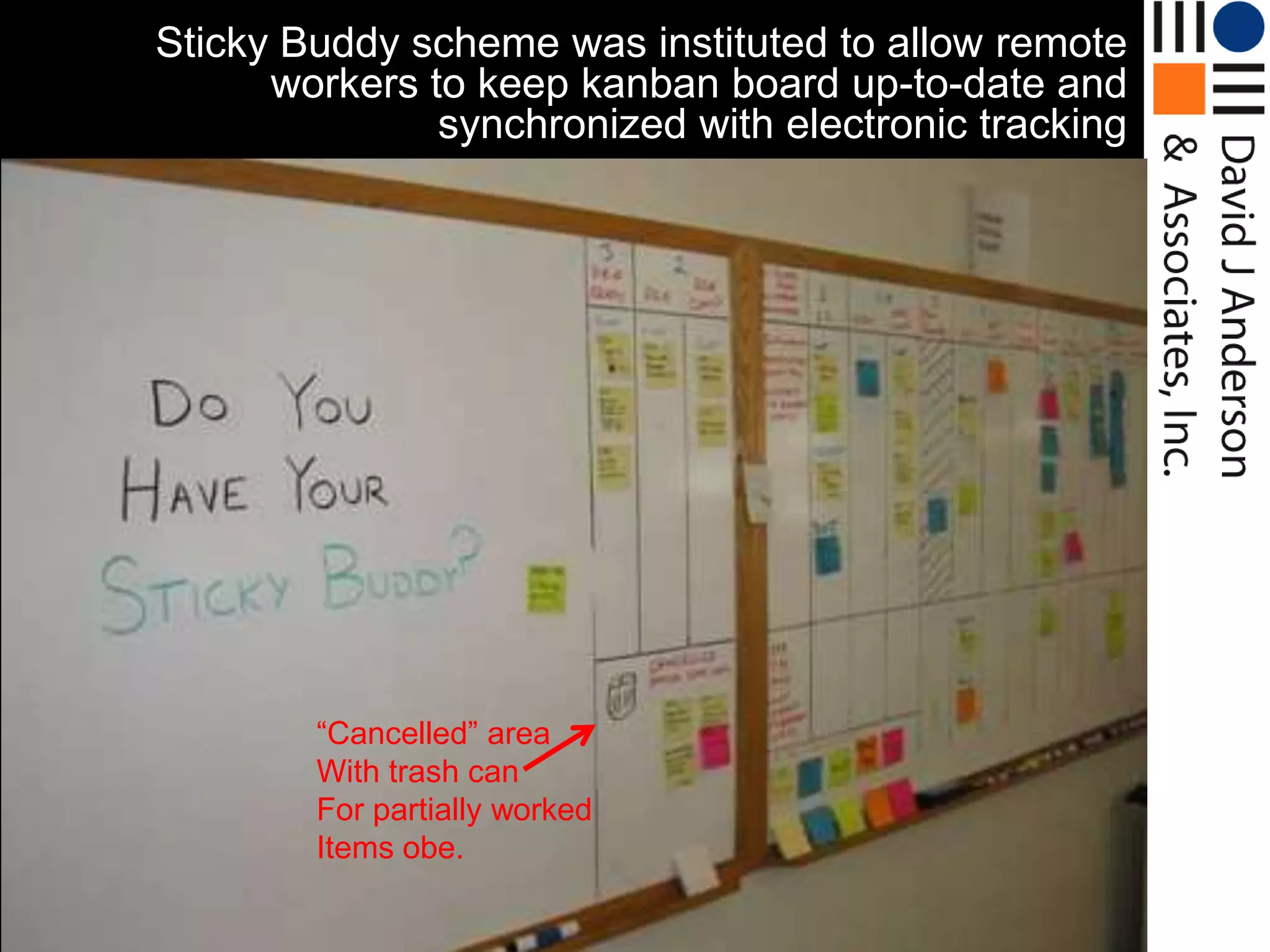 Sticky Buddy scheme was instituted to allow remote
      workers to keep kanban board up-to-date and
               synchronized with electronic tracking




        “Cancelled” area
        With trash can
        For partially worked
        Items obe.
 
