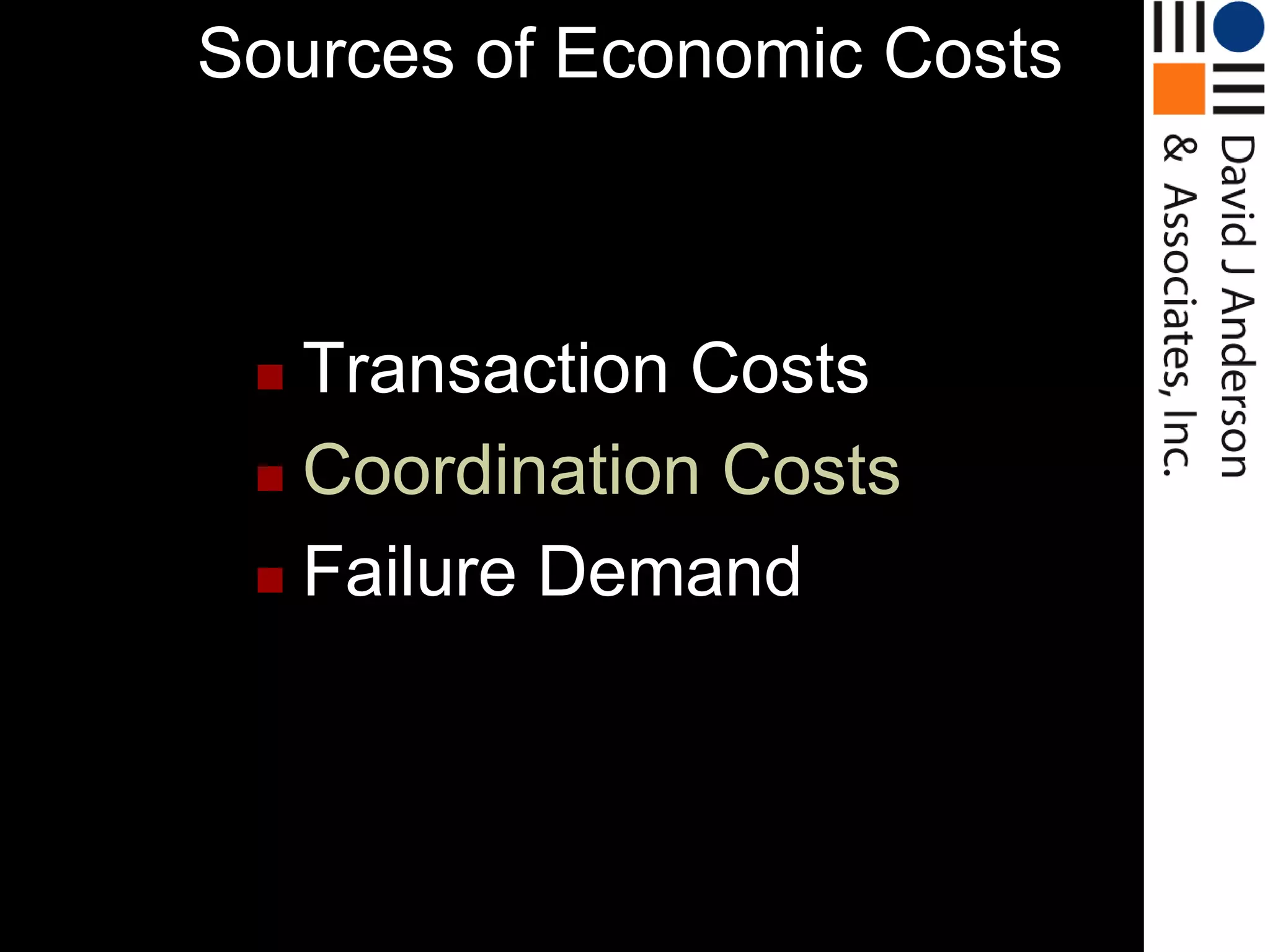 Sources of Economic Costs



  Transaction Costs
  Coordination Costs

  Failure Demand
 