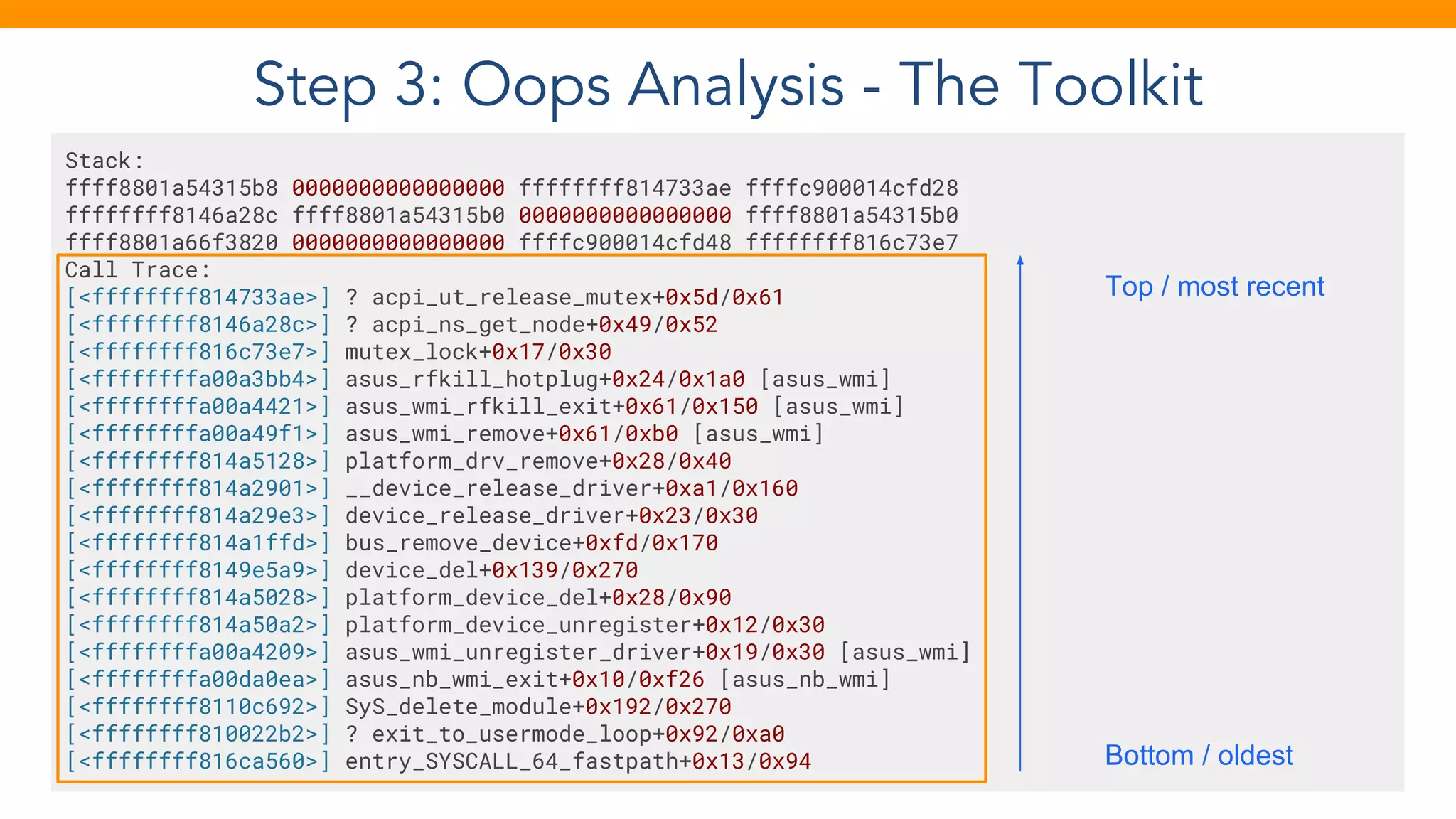 Step 3: Oops Analysis - The Toolkit
Stack:
ffff8801a54315b8 0000000000000000 ffffffff814733ae ffffc900014cfd28
ffffffff8146a28c ffff8801a54315b0 0000000000000000 ffff8801a54315b0
ffff8801a66f3820 0000000000000000 ffffc900014cfd48 ffffffff816c73e7
Call Trace:
[<ffffffff814733ae>] ? acpi_ut_release_mutex+0x5d/0x61
[<ffffffff8146a28c>] ? acpi_ns_get_node+0x49/0x52
[<ffffffff816c73e7>] mutex_lock+0x17/0x30
[<ffffffffa00a3bb4>] asus_rfkill_hotplug+0x24/0x1a0 [asus_wmi]
[<ffffffffa00a4421>] asus_wmi_rfkill_exit+0x61/0x150 [asus_wmi]
[<ffffffffa00a49f1>] asus_wmi_remove+0x61/0xb0 [asus_wmi]
[<ffffffff814a5128>] platform_drv_remove+0x28/0x40
[<ffffffff814a2901>] __device_release_driver+0xa1/0x160
[<ffffffff814a29e3>] device_release_driver+0x23/0x30
[<ffffffff814a1ffd>] bus_remove_device+0xfd/0x170
[<ffffffff8149e5a9>] device_del+0x139/0x270
[<ffffffff814a5028>] platform_device_del+0x28/0x90
[<ffffffff814a50a2>] platform_device_unregister+0x12/0x30
[<ffffffffa00a4209>] asus_wmi_unregister_driver+0x19/0x30 [asus_wmi]
[<ffffffffa00da0ea>] asus_nb_wmi_exit+0x10/0xf26 [asus_nb_wmi]
[<ffffffff8110c692>] SyS_delete_module+0x192/0x270
[<ffffffff810022b2>] ? exit_to_usermode_loop+0x92/0xa0
[<ffffffff816ca560>] entry_SYSCALL_64_fastpath+0x13/0x94 Bottom / oldest
Top / most recent
 