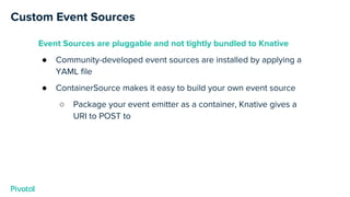 Custom Event Sources
Event Sources are pluggable and not tightly bundled to Knative
● Community-developed event sources are installed by applying a
YAML file
● ContainerSource makes it easy to build your own event source
○ Package your event emitter as a container, Knative gives a
URI to POST to
 