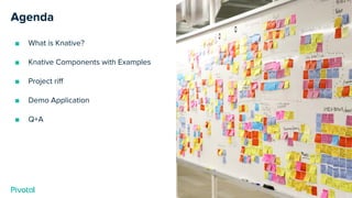 Cover w/ Image
Agenda
■ What is Knative?
■ Knative Components with Examples
■ Project riff
■ Demo Application
■ Q+A
 