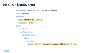 Developing Serverless Applications on Kubernetes with Knative | PDF
