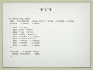 MODEL
VAR FAVORITES, PHOTO;
PHOTO = FUNCTION(ID, OWNER, TITLE, FARMID, SERVERID, SECRET,
ISPUBLIC, ISFRIEND, ISFAMILY)
 {
    THIS.ID = ID;
    THIS.OWNER = OWNER;
    THIS.TITLE = TITLE;
    THIS.FARMID = FARMID;
    THIS.SERVERID = SERVERID;
    THIS.SECRET = SECRET;
    THIS.ISPUBLIC = ISPUBLIC;
    THIS.ISFRIEND = ISFRIEND;
    THIS.ISFAMILY = ISFAMILY;
 };

 FAVORITES = FUNCTION(PHOTO) {
    RETURN THIS.PHOTO = PHOTO;
 };
 