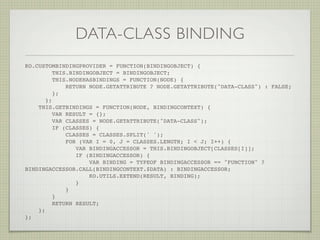 DATA-CLASS BINDING
KO.CUSTOMBINDINGPROVIDER = FUNCTION(BINDINGOBJECT) {
          THIS.BINDINGOBJECT = BINDINGOBJECT;
          THIS.NODEHASBINDINGS = FUNCTION(NODE) {
              RETURN NODE.GETATTRIBUTE ? NODE.GETATTRIBUTE("DATA-CLASS") : FALSE;
          };
       };
    THIS.GETBINDINGS = FUNCTION(NODE, BINDINGCONTEXT) {
          VAR RESULT = {};
          VAR CLASSES = NODE.GETATTRIBUTE("DATA-CLASS");
          IF (CLASSES) {
              CLASSES = CLASSES.SPLIT(' ');
              FOR (VAR I = 0, J = CLASSES.LENGTH; I < J; I++) {
                 VAR BINDINGACCESSOR = THIS.BINDINGOBJECT[CLASSES[I]];
                 IF (BINDINGACCESSOR) {
                     VAR BINDING = TYPEOF BINDINGACCESSOR == "FUNCTION" ?
BINDINGACCESSOR.CALL(BINDINGCONTEXT.$DATA) : BINDINGACCESSOR;
                     KO.UTILS.EXTEND(RESULT, BINDING);
                 }
              }
          }
          RETURN RESULT;
    };
};! !      !   !   !   !    !   !
 