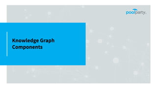 Knowledge Graph
Components
 