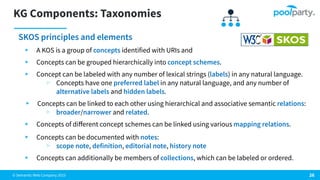 © Semantic Web Company 2023
KG Components: Taxonomies
SKOS principles and elements
▸ A KOS is a group of concepts identified with URIs and
▸ Concepts can be grouped hierarchically into concept schemes.
▸ Concept can be labeled with any number of lexical strings (labels) in any natural language.
▹ Concepts have one preferred label in any natural language, and any number of
alternative labels and hidden labels.
▸ Concepts can be linked to each other using hierarchical and associative semantic relations:
▹ broader/narrower and related.
▸ Concepts of diﬀerent concept schemes can be linked using various mapping relations.
▸ Concepts can be documented with notes:
▹ scope note, definition, editorial note, history note
▸ Concepts can additionally be members of collections, which can be labeled or ordered.
26
 