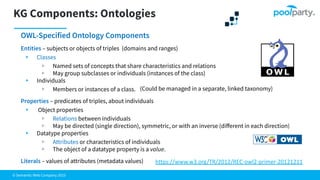 © Semantic Web Company 2023
KG Components: Ontologies
OWL-Specified Ontology Components
Entities – subjects or objects of triples (domains and ranges)
▸ Classes
▹ Named sets of concepts that share characteristics and relations
▹ May group subclasses or individuals (instances of the class)
▸ Individuals
▹ Members or instances of a class.
Properties – predicates of triples, about individuals
▸ Object properties
▹ Relations between individuals
▹ May be directed (single direction), symmetric, or with an inverse (diﬀerent in each direction)
▸ Datatype properties
▹ Attributes or characteristics of individuals
▹ The object of a datatype property is a value.
Literals – values of attributes (metadata values)
33
https://www.w3.org/TR/2012/REC-owl2-primer-20121211
(Could be managed in a separate, linked taxonomy)
 