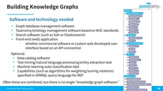 © Semantic Web Company 2023
Building Knowledge Graphs
Software and technology needed
▸ Graph database management software
▸ Taxonomy/ontology management software based on W3C standards
▸ Search software (such as Solr or Elasticsearch)
▸ Front-end (web) application
▹ whether commercial software or custom web developed user
interface based on an API connection
40
Optional:
▸ Data catalog software
▸ Text mining/natural language processing/entity extraction tool
▸ Machine-learning auto-classification tool
▸ Capabilities (such as algorithms for weighting/scoring relations)
specified in SPARQL query language for RDF
Often these are combined, but there is no single “knowledge graph software.”
 
