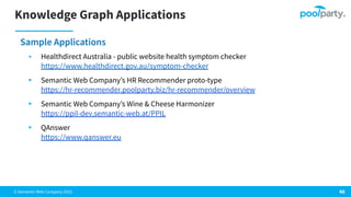 © Semantic Web Company 2023
Knowledge Graph Applications
Sample Applications
▸ Healthdirect Australia - public website health symptom checker
https://www.healthdirect.gov.au/symptom-checker
▸ Semantic Web Companyʼs HR Recommender proto-type
https://hr-recommender.poolparty.biz/hr-recommender/overview
▸ Semantic Web Companyʼs Wine & Cheese Harmonizer
https://ppil-dev.semantic-web.at/PPIL
▸ QAnswer
https://www.qanswer.eu
46
 