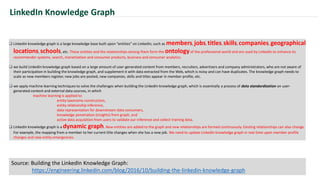  LinkedIn knowledge graph is a large knowledge base built upon “entities” on LinkedIn, such as members, jobs, titles, skills, companies, geographical
locations, schools, etc. These entities and the relationships among them form the ontologyof the professional world and are used by LinkedIn to enhance its
recommender systems, search, monetization and consumer products, business and consumer analytics.
 we build LinkedIn knowledge graph based on a large amount of user-generated content from members, recruiters, advertisers and company administrators, who are not aware of
their participation in building the knowledge graph, and supplement it with data extracted from the Web, which is noisy and can have duplicates. The knowledge graph needs to
scale as new members register, new jobs are posted, new companies, skills and titles appear in member profile, etc.
 we apply machine learning techniques to solve the challenges when building the LinkedIn knowledge graph, which is essentially a process of data standardization on user-
generated content and external data sources, in which
machine learning is applied to:
entity taxonomy construction,
entity relationship inference,
data representation for downstream data consumers,
knowledge penetration (insights) from graph, and
active data acquisition from users to validate our inference and collect training data.
 LinkedIn knowledge graph is a dynamic graph. New entities are added to the graph and new relationships are formed continuously. Existing relationships can also change.
For example, the mapping from a member to her current title changes when she has a new job. We need to update LinkedIn knowledge graph in real-time upon member profile
changes and new entity emergencies.
LinkedIn Knowledge Graph
Source: Building the LinkedIn Knowledge Graph:
https://engineering.linkedin.com/blog/2016/10/building-the-linkedin-knowledge-graph
 