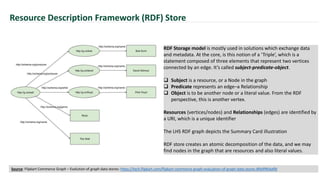 Resource Description Framework (RDF) Store
RDF Storage model is mostly used in solutions which exchange data
and metadata. At the core, is this notion of a ‘Triple’, which is a
statement composed of three elements that represent two vertices
connected by an edge. It’s called subject-predicate-object.
 Subject is a resource, or a Node in the graph
 Predicate represents an edge–a Relationship
 Object is to be another node or a literal value. From the RDF
perspective, this is another vertex.
Resources (vertices/nodes) and Relationships (edges) are identified by
a URI, which is a unique identifier
The LHS RDF graph depicts the Summary Card illustration
RDF store creates an atomic decomposition of the data, and we may
find nodes in the graph that are resources and also literal values.
Source: Flipkart Commerce Graph – Evolution of graph data stores: https://tech.flipkart.com/flipkart-commerce-graph-evaluation-of-graph-data-stores-8fe0f964affd
 