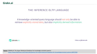 Grakn.ai
Source: GRAKN.AI: The Hyper-Relational Database for knowledge oriented systems:
https://www.slideshare.net/GraknLabs/graknai-the-hyperrelational-database-for-knowledgeoriented-systems-80937069
 