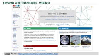 Semantic Web Technologies - Wikidata
Source: Wikidata: https://www.wikidata.org/wiki/Wikidata:Main_Page
 