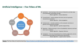 Artificial Intelligence – Five Tribes of ML
 Symbolists – view learning as the inverse of deduction and take steps
from p...