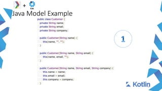 Java Model Example
10
+
 
