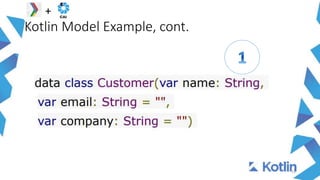 Kotlin Model Example, cont.
13
+
 