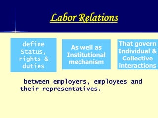 INTRO TO LABOR LAW.pdf