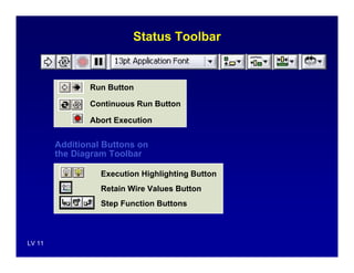 Introduction to LabVIEW | PDF