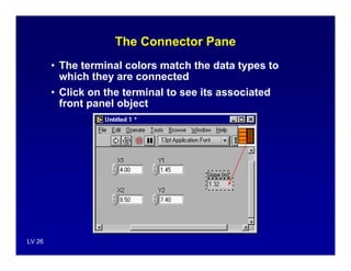 Introduction to LabVIEW | PDF