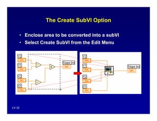 Labview Queue Subvi Introduction to LabVIEW | PDF