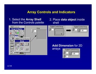 Introduction to LabVIEW | PDF