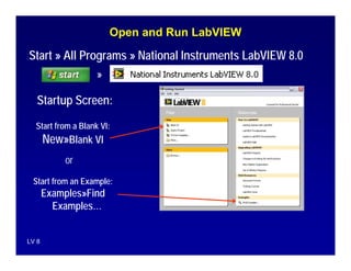 Labview Loading Screen Introduction to LabVIEW | PDF