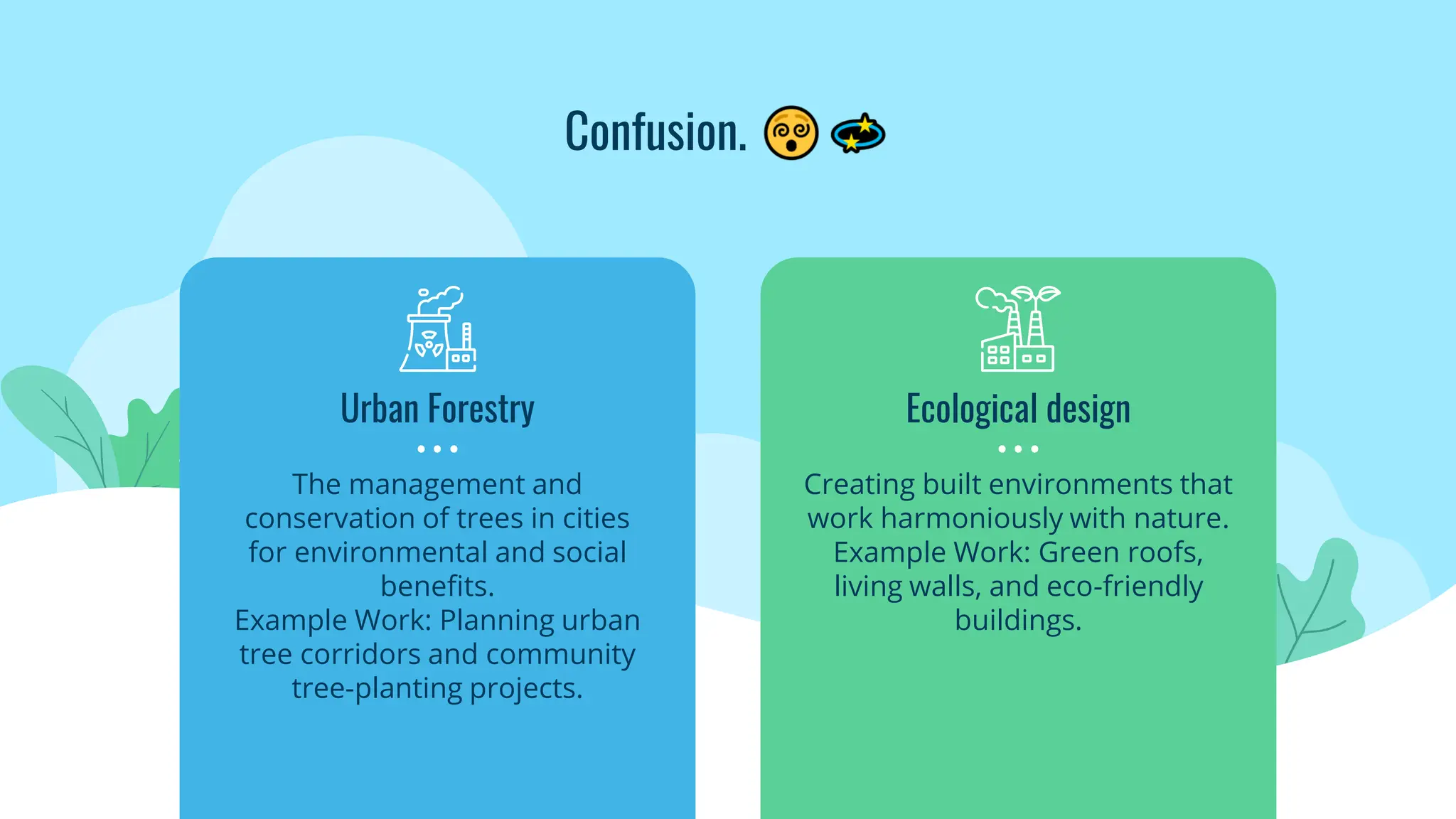 Ecological design
Creating built environments that
work harmoniously with nature.
Example Work: Green roofs,
living walls, and eco-friendly
buildings.
Urban Forestry
The management and
conservation of trees in cities
for environmental and social
benefits.
Example Work: Planning urban
tree corridors and community
tree-planting projects.
Confusion.
 