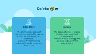 Landscape Intro introduction to landscape Architecture.pdf