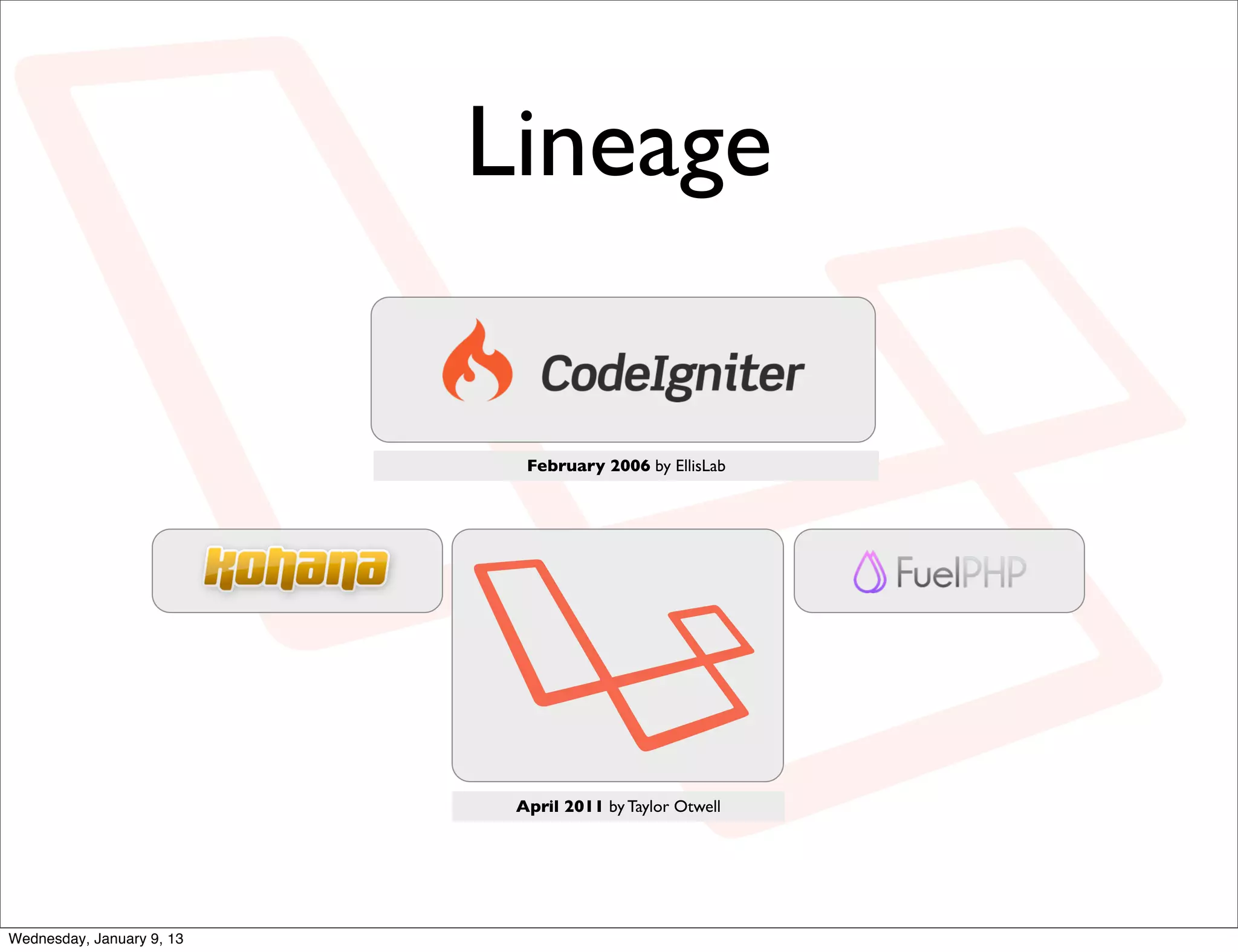 Intro to Laravel PHP Framework | PPT