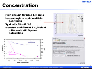 © 2017 HORIBA, Ltd. All rights reserved. 41
Concentration
High enough for good S/N ratio
Low enough to avoid multiple
scattering
Typically 95 – 80 %T
Measure at different T%, look at
d50 result, Chi Square
calculation
d50
Chi2
 