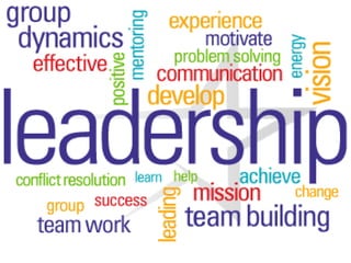 Intro to leadership | PPTX