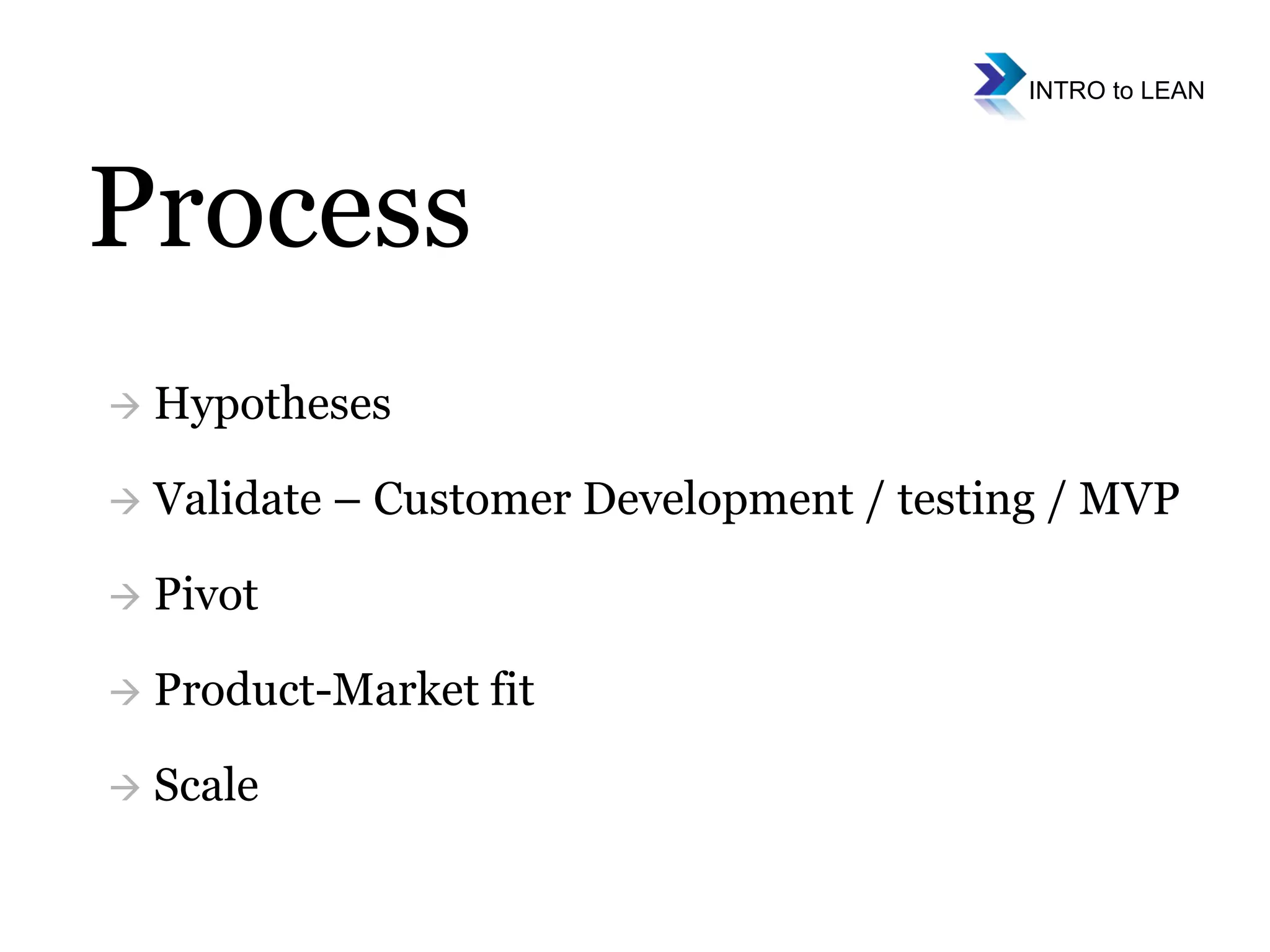    Hypotheses    Validate – Customer Development / testing / MVP    Pivot    Product-Market fit    Scale Process 