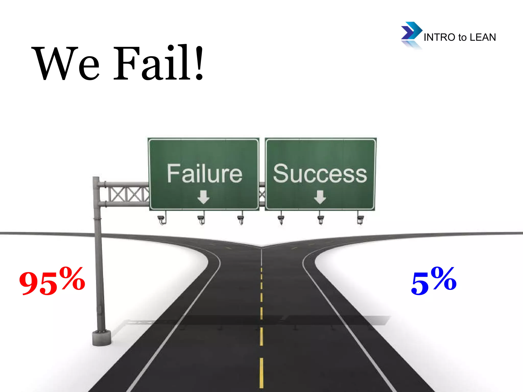 We Fail! 95% 5% 