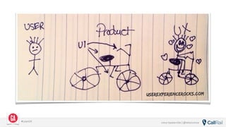 vince baskerville | @whoisvince#LeanUX
 